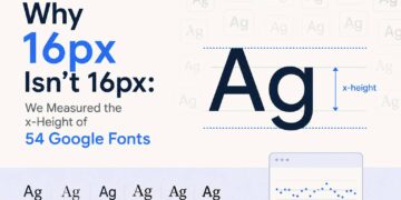 Why 16px Isn't 16px: We Measured the x-Height of 54 Google Fonts 5 Why 16px Isn't 16px We Measured the x-Height of 54 Google Fonts